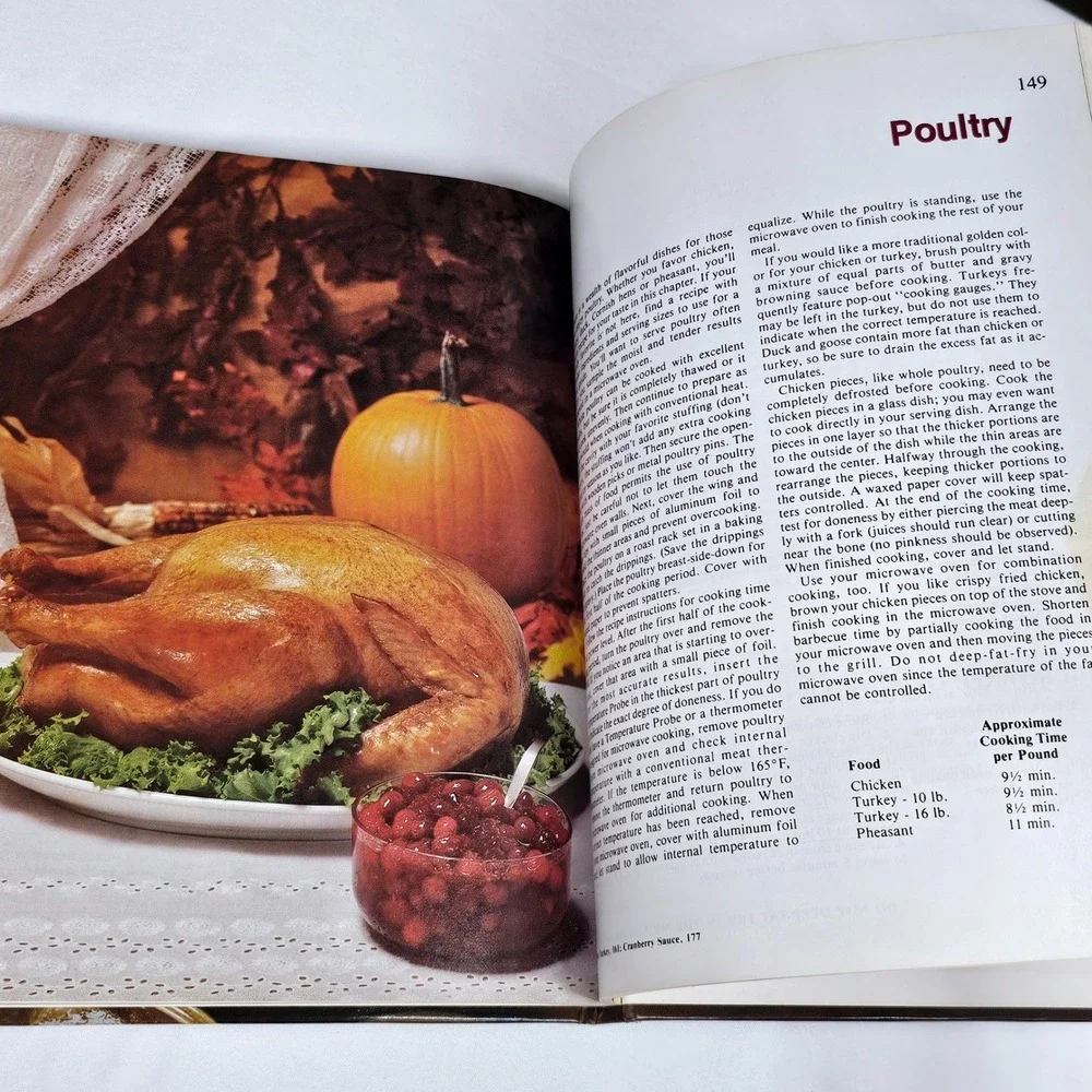 Montgomery Ward this 1979